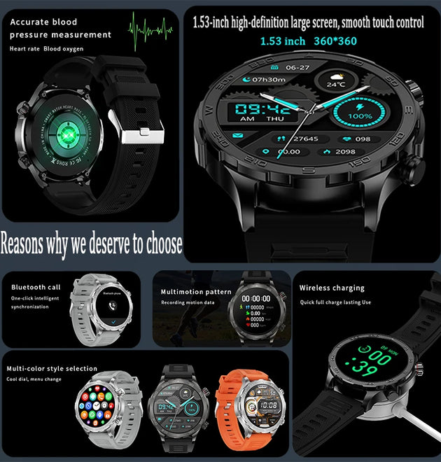 2026 New GPS Smart Watch Men AMOLED Screen Always Show Time Heart Rate IP68 Waterproof Bluetooth Call Sports Fitness Smart Watch