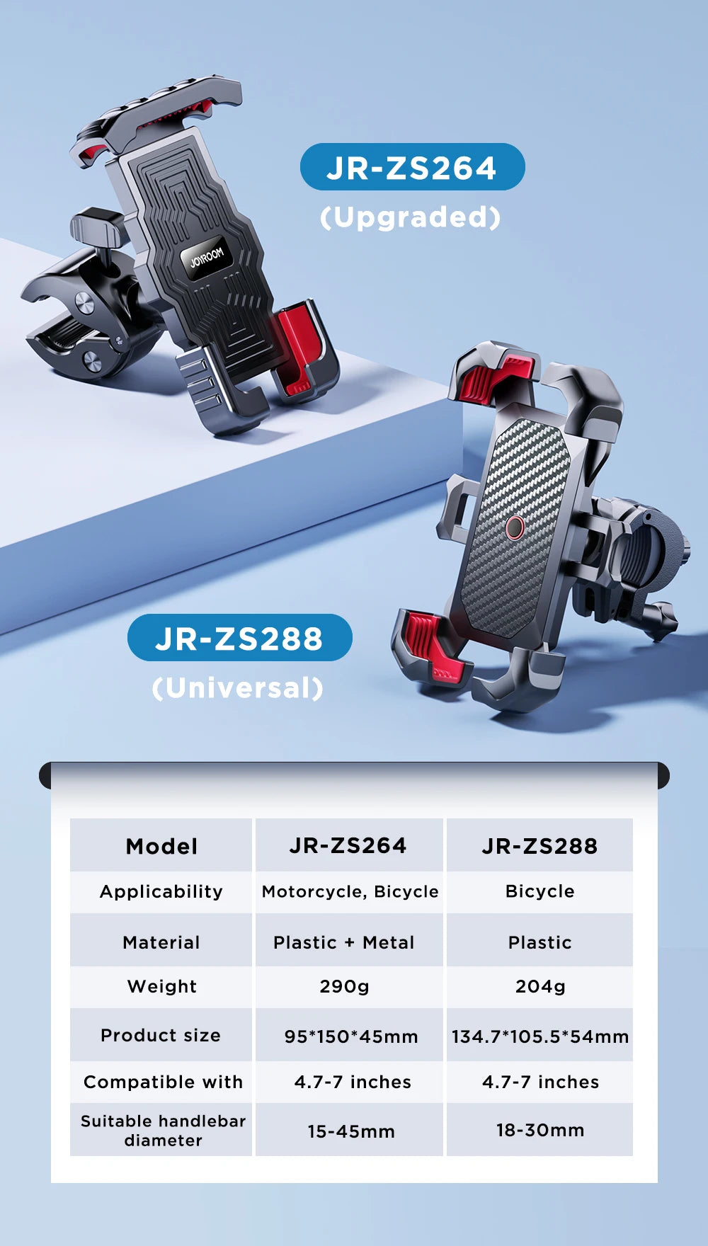 Joyroom 360° View Universal Motorcycle Phone Holder Bicycle Phone Holder