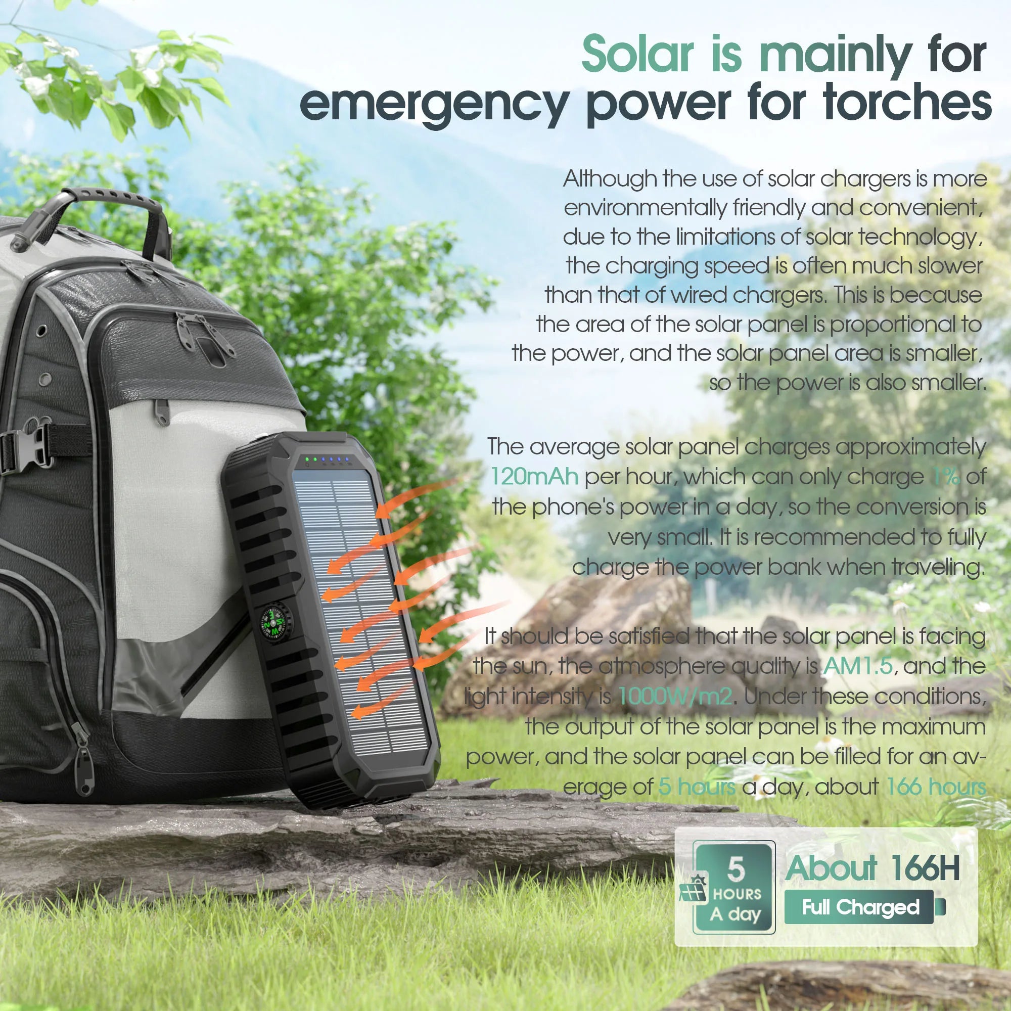 Solar Power Bank with Hand Crank Type-C Fast Charging, Bright LED Light