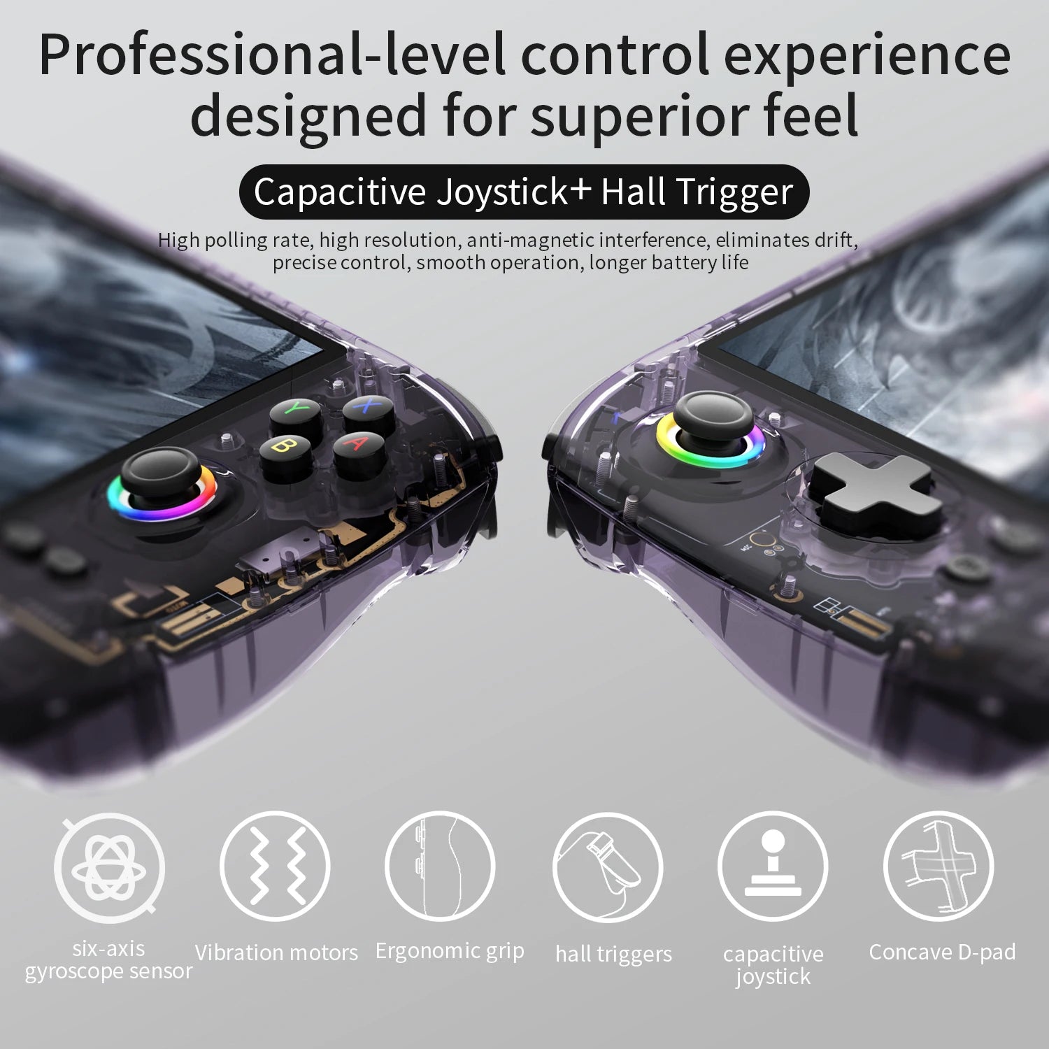 Anbernic RG557 Handheld Video Game Console Android 14 Gaming Console 5.48" AMOLED HD Screen Game Player WiFi 6E Bluetooth 5.3