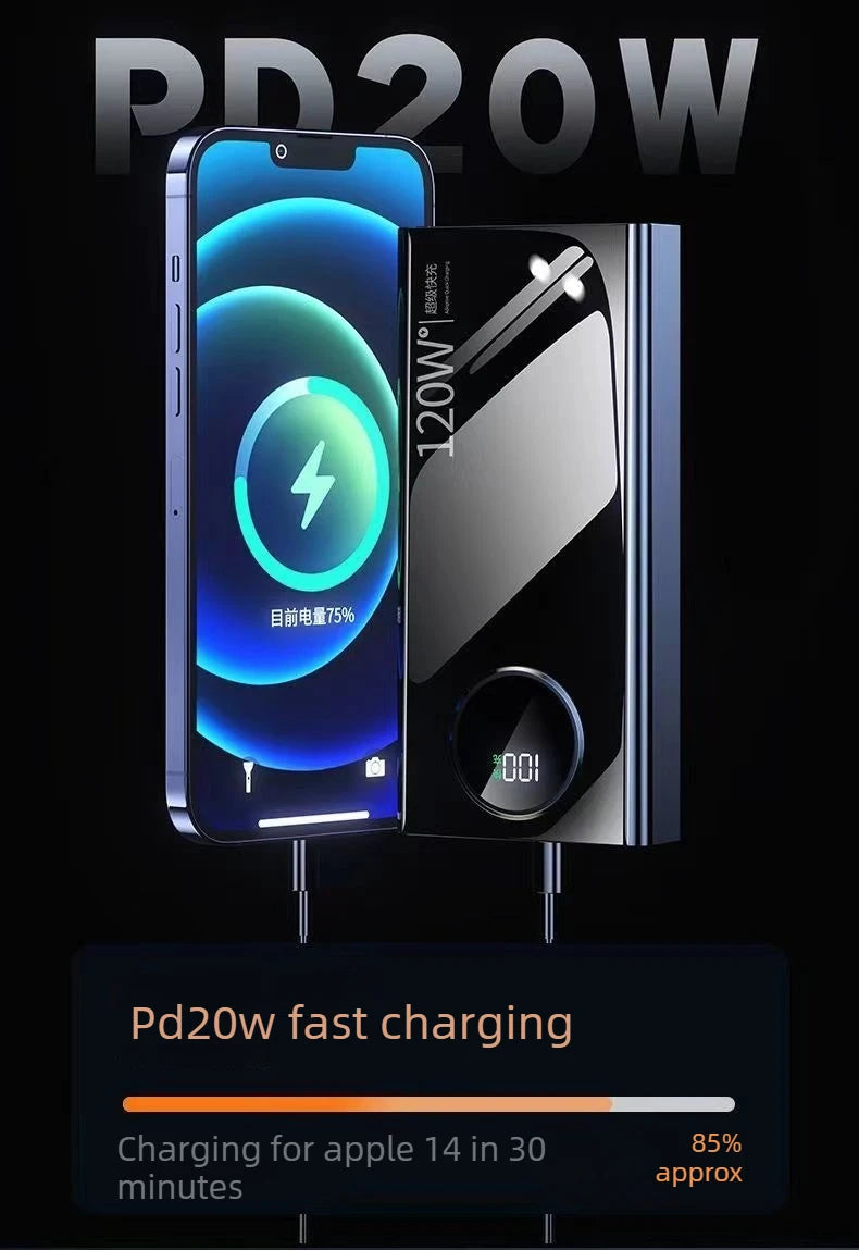 120W 57000mah Power Bank Super Fast Charging For Iphone Xiaomi Samsung Ultralarge Capacity For Mobile Power External Battery