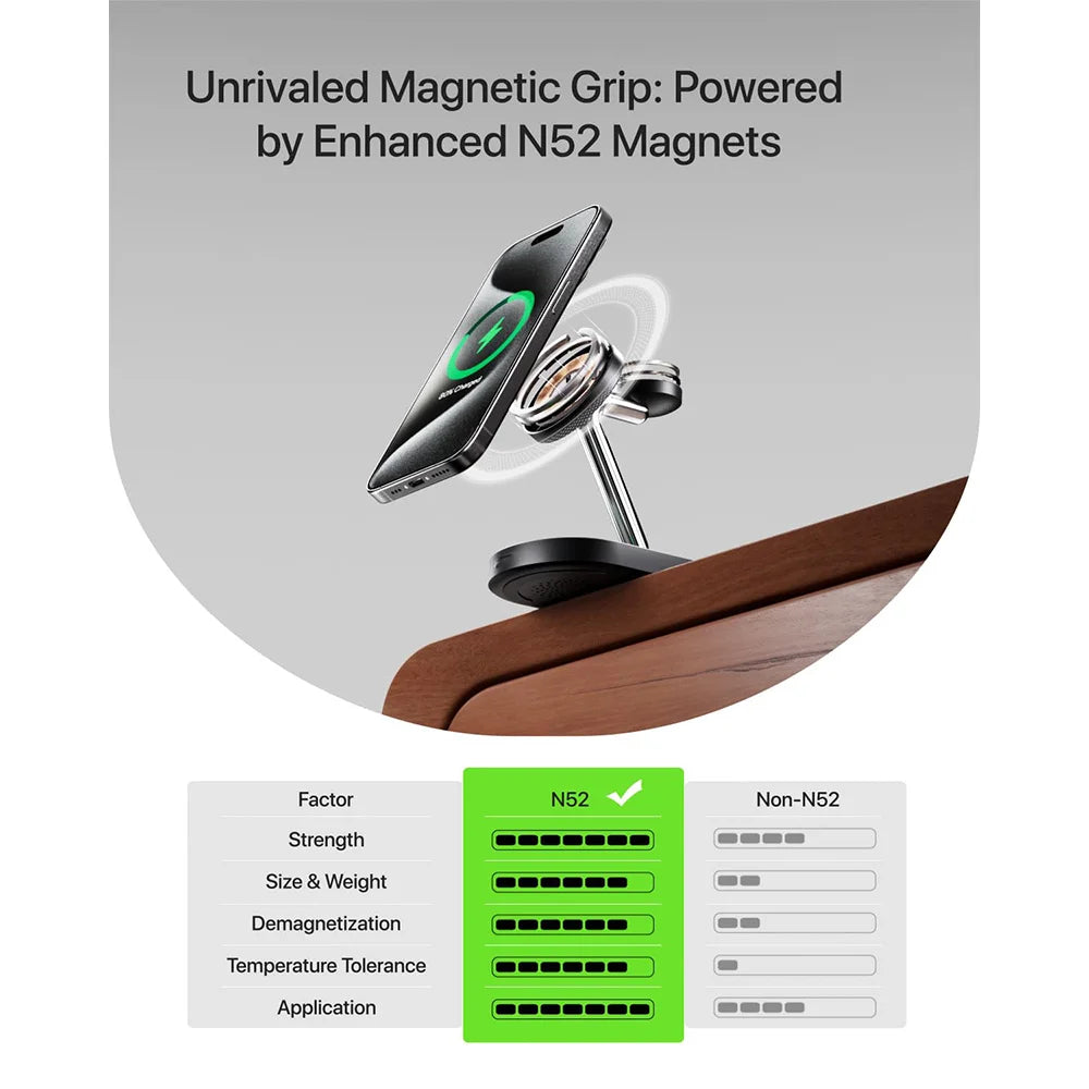 3 In 1 Magnetic Wireless Charger Stand For iPhone 17 16 15 14 13 Pro Max Apple Watch 9 8 7 Airpods Induction USB Fast Charging S
