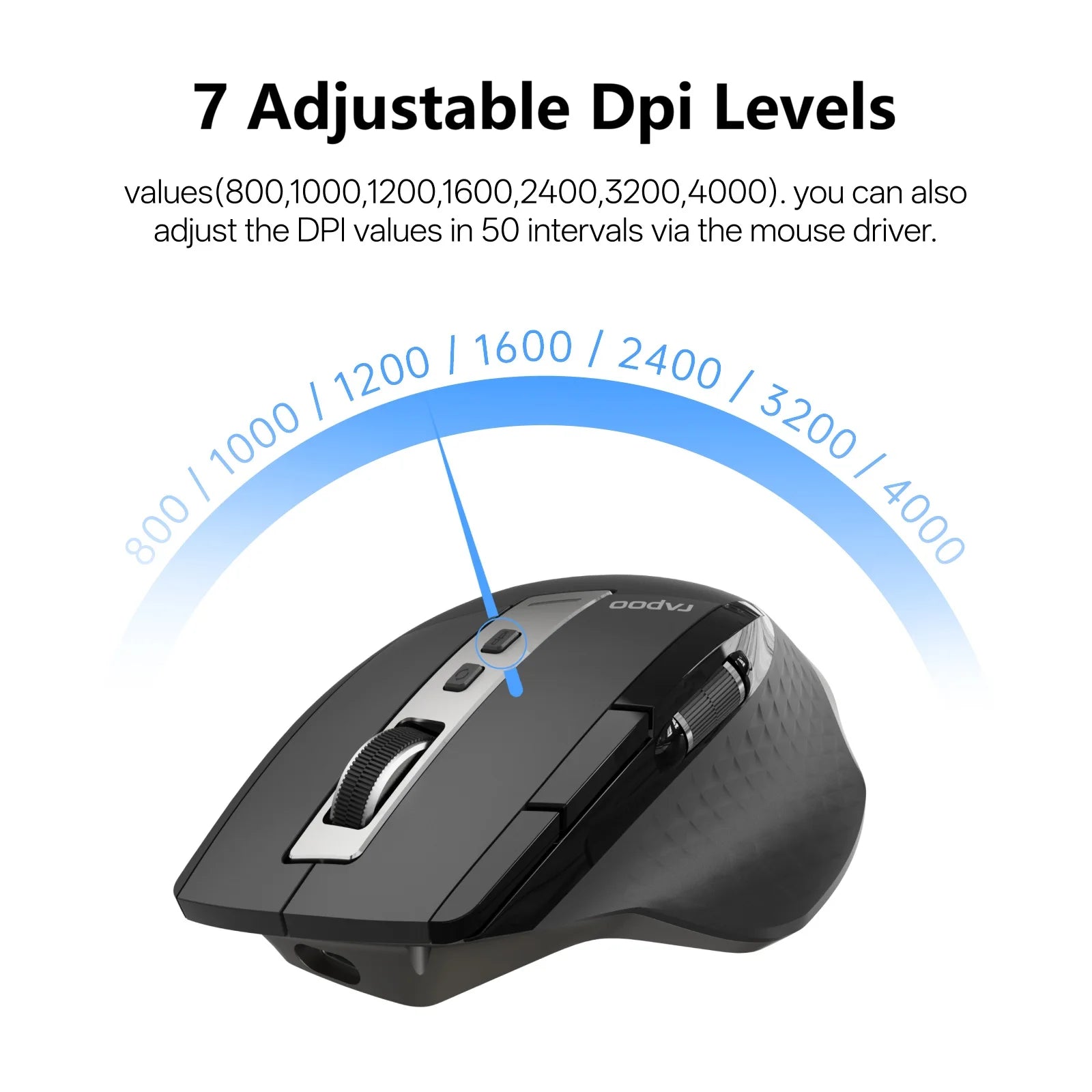 Rapoo 2026 New MT710L Multi-mode Rechargeable Wireless Bluetooth Mouse