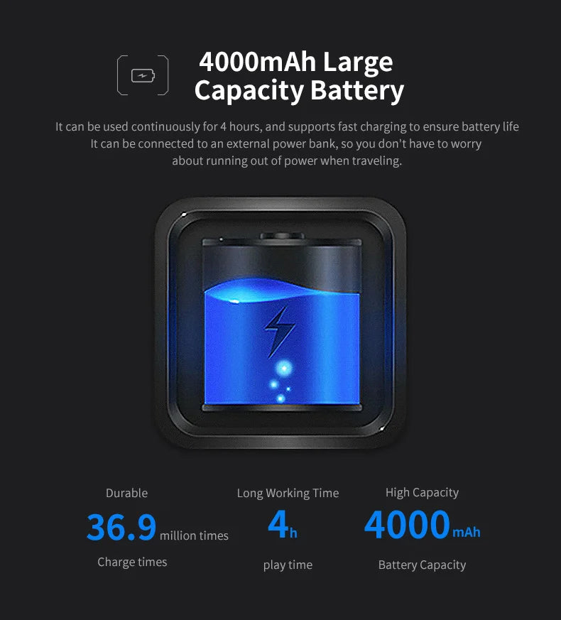 Dual WIFI 5G 4K Android 7.1 4000mAh  All-In-One VR Headset Glasses for Gaming & Movies Adult VR AIO5 Hardware