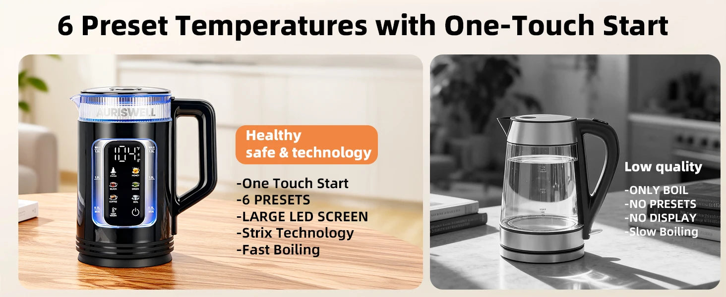 trix 1.5L Smart Electric Kettle, 6 Temperature Presets, FastBoil & 12H Keep Warm, ldeal for Tea ，Coffee， Milk and Honey,120V