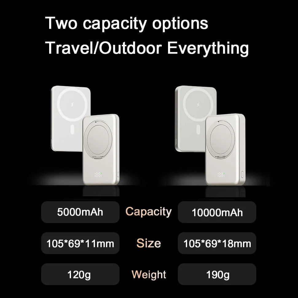 10000mAh Slim Mini Power Bank for MagSafe Magnetic Wireless Fast Charger