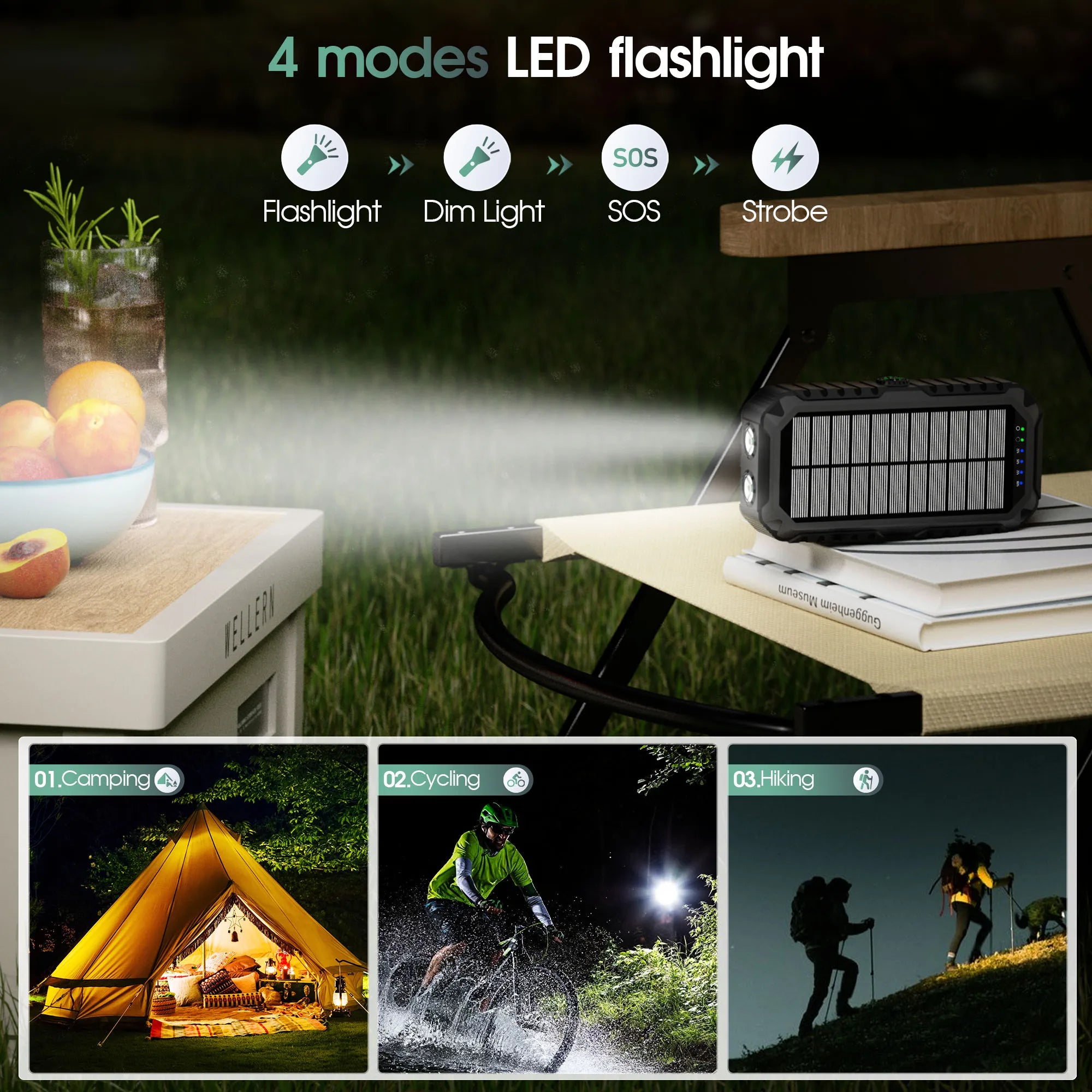 Solar Power Bank with Hand Crank Type-C Fast Charging, Bright LED Light
