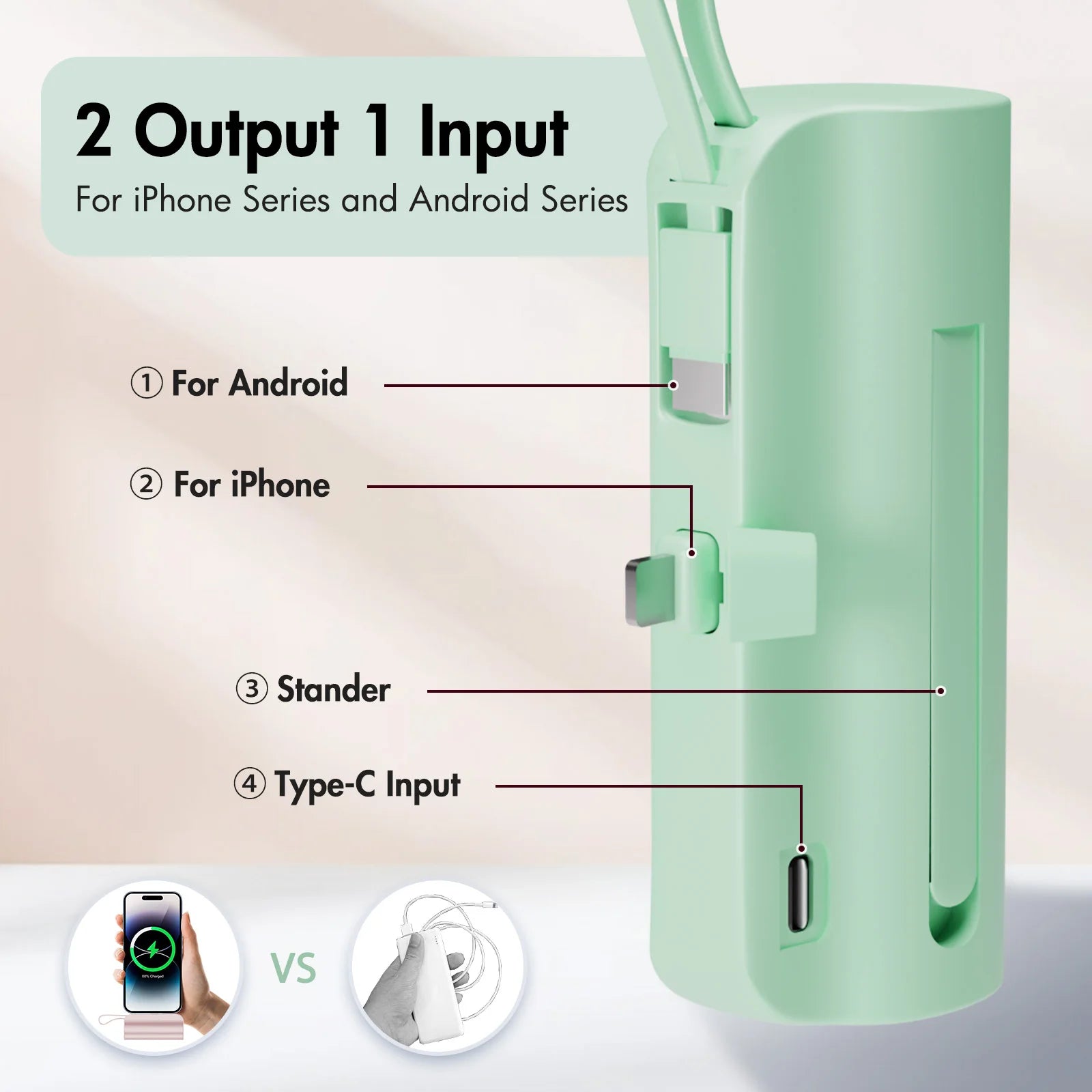 Mini Power Bank Portable 4500mAh Power Phone Charger Capsule Dual USB
